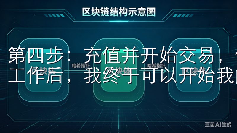 第四步：充值并开始交易，体验数字资产的魅力 完成所有准备工作后，我终于可以开始我的数字资产交易了。