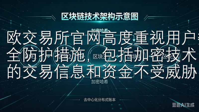 欧交易所官网高度重视用户数据和资金的安全，采用多层次的安全防护措施，包括加密技术、防火墙和实时监控系统，确保用户的交易信息和资金不受威胁。
