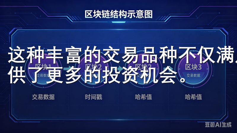 这种丰富的交易品种不仅满足了不同投资者的需求，还为用户提供了更多的投资机会。