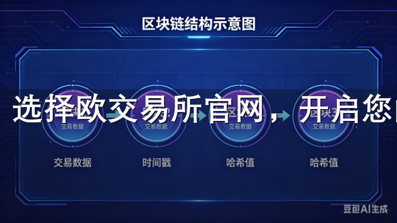 选择欧交易所官网，开启您的投资新篇章。