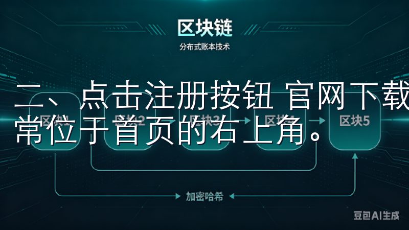二、点击注册按钮 官网下载页面，您会找到“注册”按钮，通常位于首页的右上角。