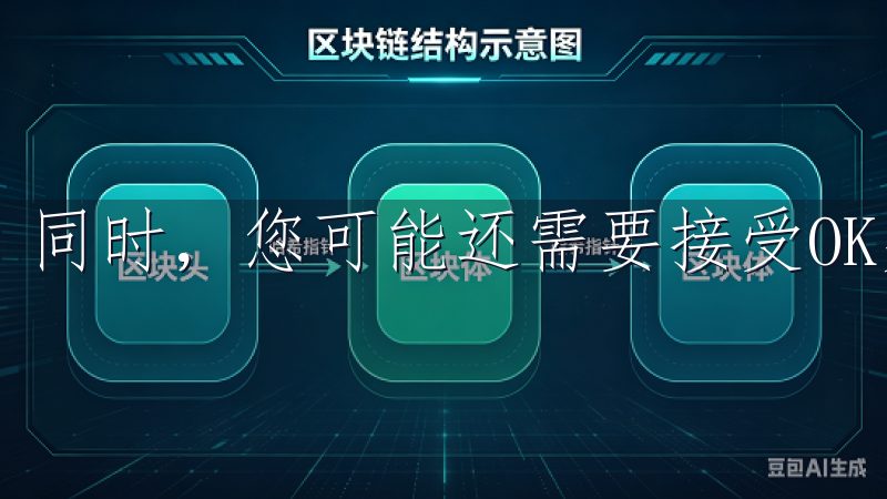 同时，您可能还需要接受OK交易所的用户协议及隐私政策。