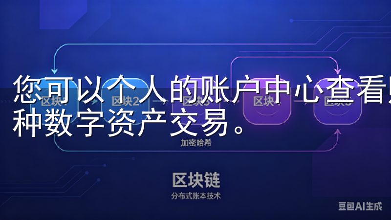 您可以个人的账户中心查看账户信息，进行充值和提现，进行各种数字资产交易。