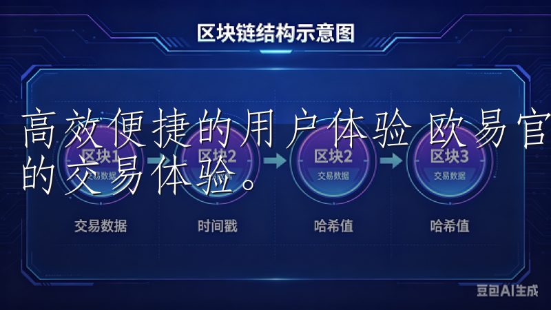 高效便捷的用户体验 欧易官网网址致力于为用户提供高效便捷的交易体验。