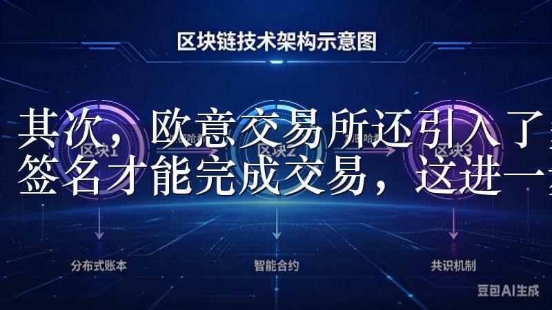 其次，欧意交易所还引入了多重签名技术，要求多个独立的私钥签名才能完成交易，这进一步提升了资金安全性。