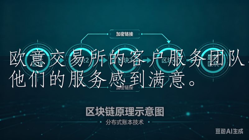欧意交易所的客户服务团队不仅专业，而且态度友好，这让我对他们的服务感到满意。