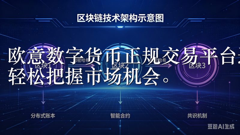欧意数字货币正规交易平台遵循行业标准，确保资金安全，助您轻松把握市场机会。