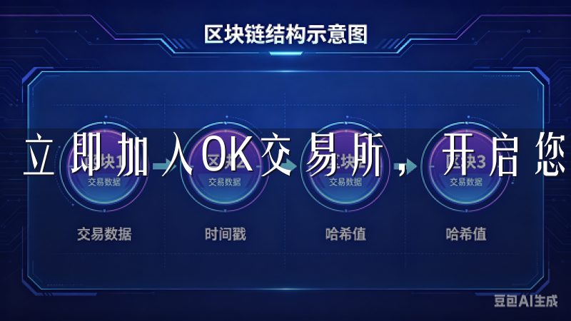立即加入OK交易所，开启您的加密资产投资之旅。