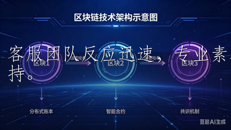 客服团队反应迅速，专业素养高，为我的交易提供了强有力的支持。