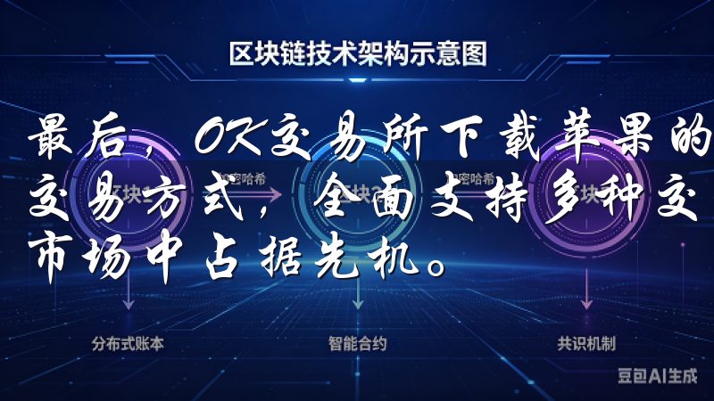 最后，OK交易所下载苹果的应用程序为用户提供了一种便捷的交易方式，全面支持多种交易功能，让投资者能够在竞争激烈的市场中占据先机。