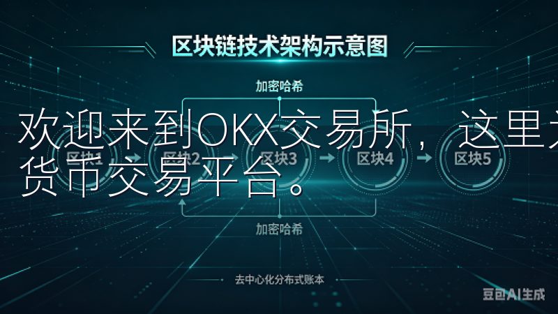 欢迎来到OKX交易所，这里为全球用户提供安全、快速的数字货币交易平台。