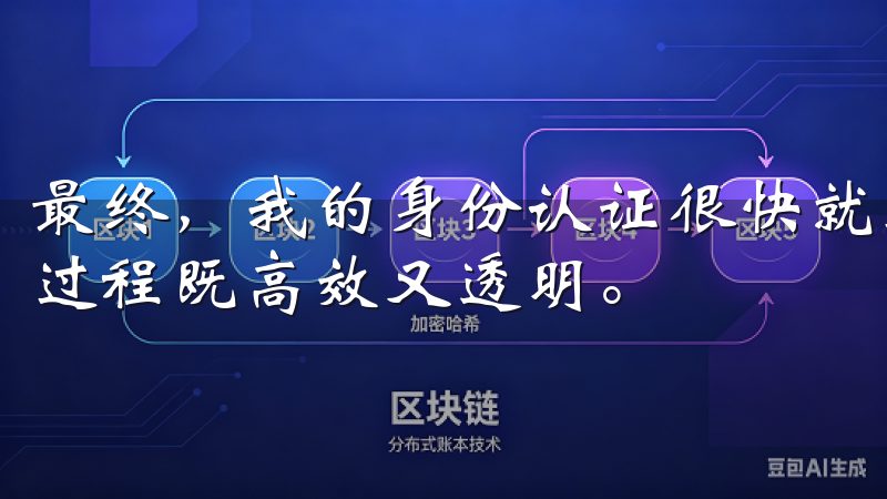 最终，我的身份认证很快就通过了，我感到非常满意，因为整个过程既高效又透明。