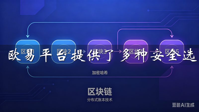 欧易平台提供了多种安全选项，包括谷歌双重认证和短信验证。