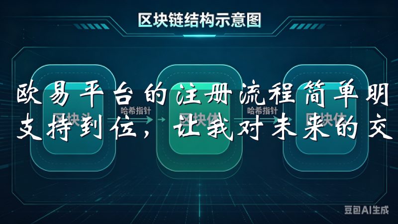 欧易平台的注册流程简单明了，安全措施完善，功能强大，用户支持到位，让我对未来的交易充满了信心。