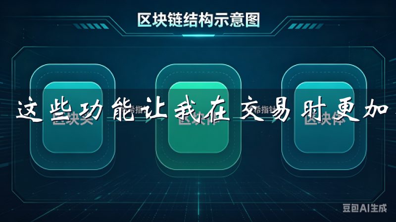 这些功能让我在交易时更加得心应手。