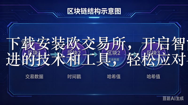 下载安装欧交易所，开启智能交易新时代，意味着你可以借助先进的技术和工具，轻松应对各种市场挑战。