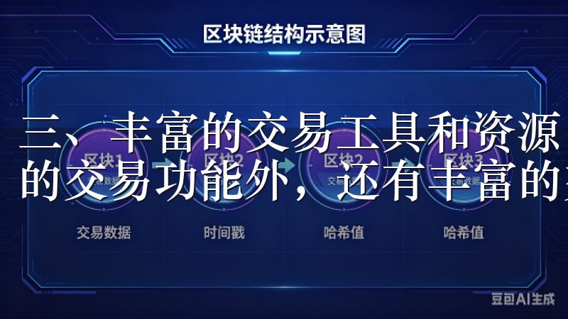 三、丰富的交易工具和资源 下载安装欧交易所，除了提供基本的交易功能外，还有丰富的交易工具和资源供用户使用。