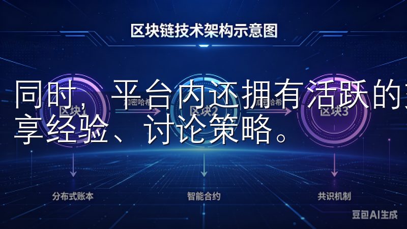 同时，平台内还拥有活跃的交易社区，用户可以与其他投资者分享经验、讨论策略。