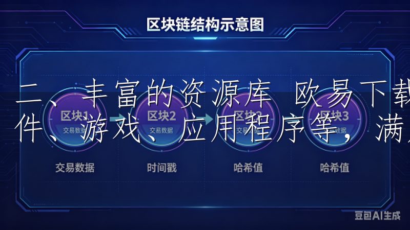 二、丰富的资源库 欧易下载拥有庞大的资源库，涵盖了各类软件、游戏、应用程序等，满足不同用户的需求。