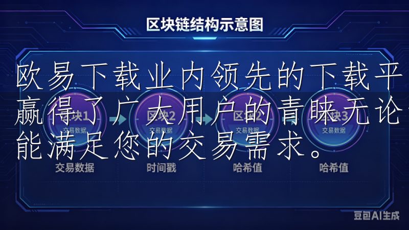 欧易下载业内领先的下载平台，以其卓越的服务和丰富的资源，赢得了广大用户的青睐无论您是在家中还是外出，OK交易所总能满足您的交易需求。