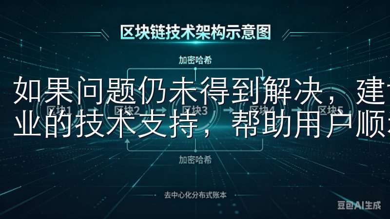 如果问题仍未得到解决，建议联系官方客服团队，他们会提供专业的技术支持，帮助用户顺利使用平台。