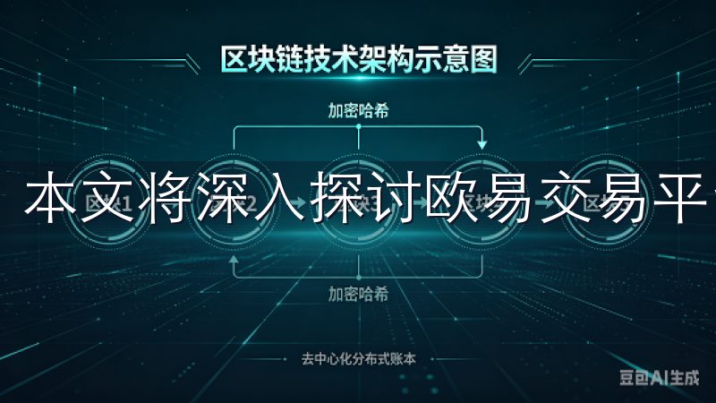 本文将深入探讨欧易交易平台的下载及其带来的优越使用体验。