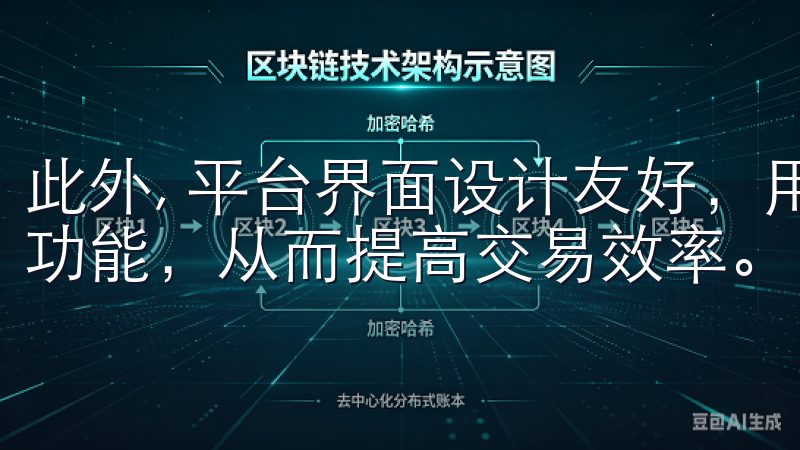 此外, 平台界面设计友好，用户可以轻松导航，快速找到所需功能，从而提高交易效率。