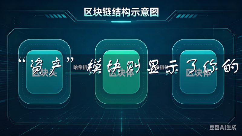 “资产”模块则显示了你的账户余额和交易历史。