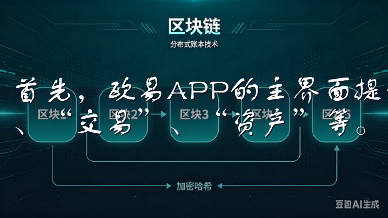 首先，欧易APP的主界面提供了多个功能模块，包括“行情”、“交易”、“资产”等。