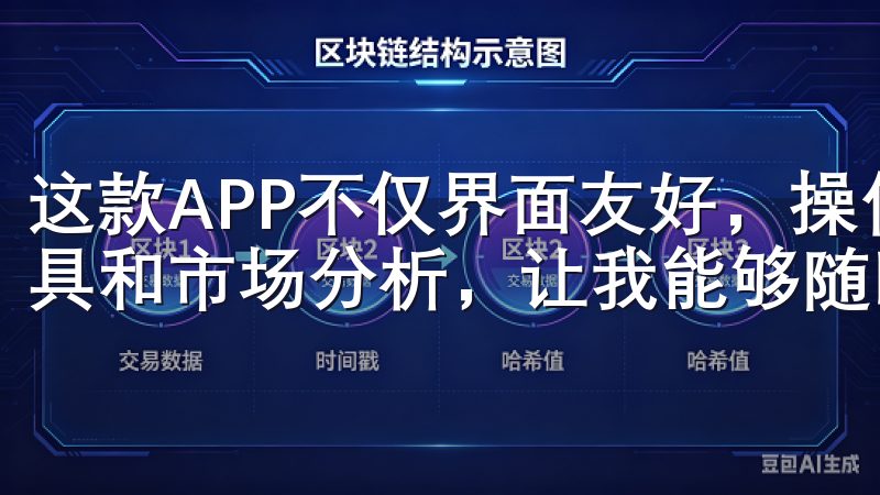 这款APP不仅界面友好，操作简便，还提供了全方位的投资工具和市场分析，让我能够随时随地把握投资机会。