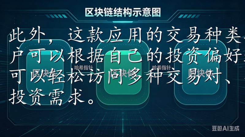 此外，这款应用的交易种类非常丰富，支持多种资产的交易，用户可以根据自己的投资偏好选择通过OK交易所app下载，您可以轻松访问多种交易对、实时行情和智能交易工具，满足不同投资需求。