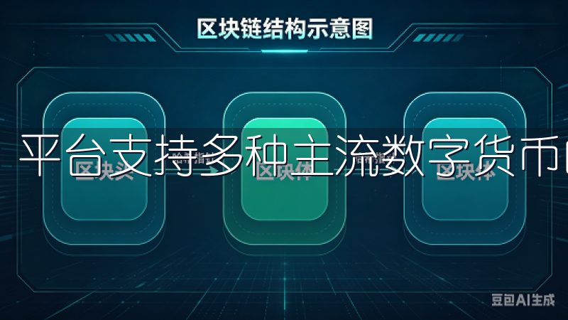 平台支持多种主流数字货币的交易，用户可以方便地进行买卖。