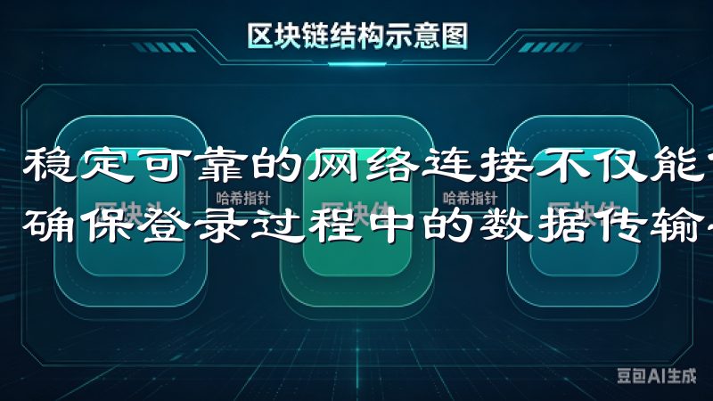 稳定可靠的网络连接不仅能保证你快速进入OKEx官网，还能确保登录过程中的数据传输安全。