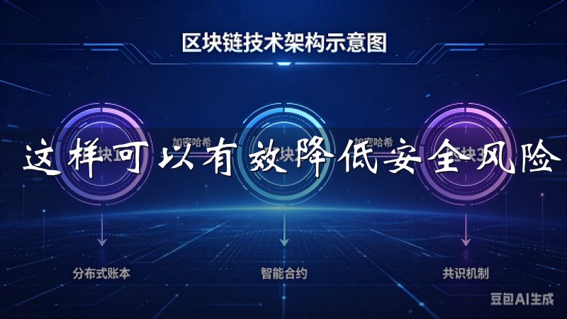 这样可以有效降低安全风险，保护您的资产安全。