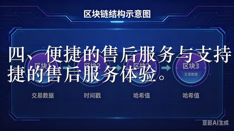 四、便捷的售后服务与支持 注册欧意账号后，您将享受更为便捷的售后服务体验。