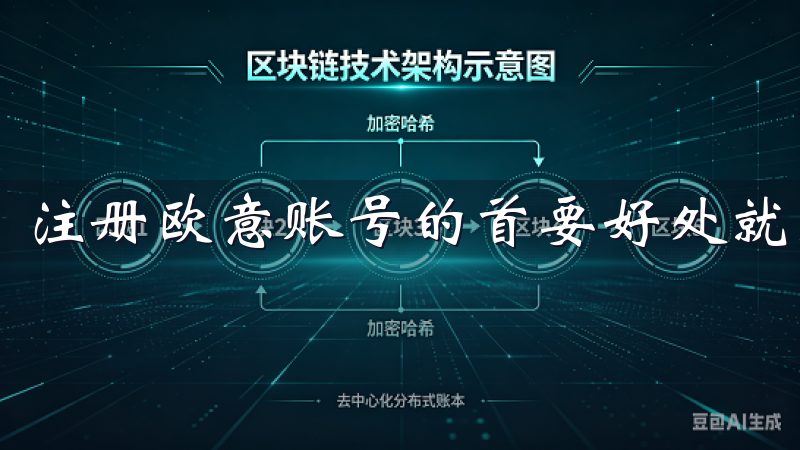 注册欧意账号的首要好处就是可以获得专属的优惠券与折扣。