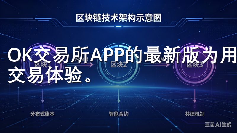 OK交易所APP的最新版为用户提供了一个更安全、更便捷的交易体验。