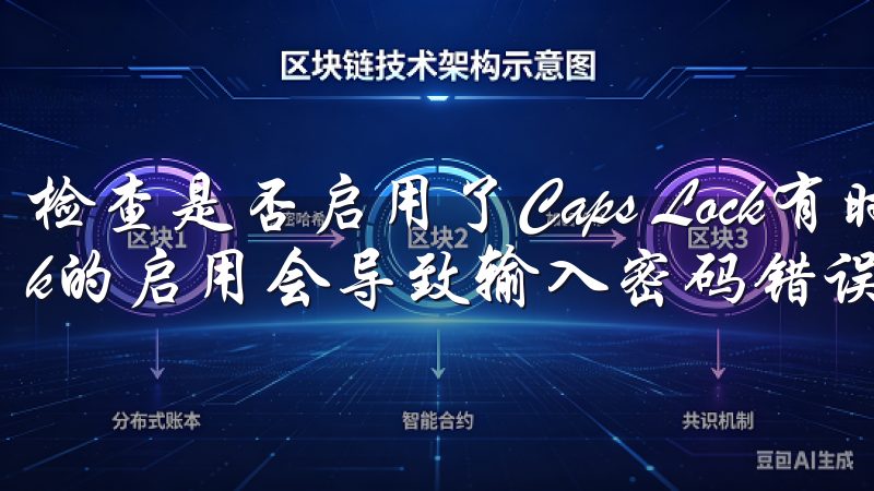 检查是否启用了Caps Lock有时候，Caps Lock的启用会导致输入密码错误，需要仔细检查。