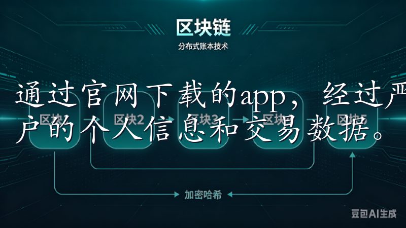 通过官网下载的app，经过严格的安全认证，能够有效保护用户的个人信息和交易数据。