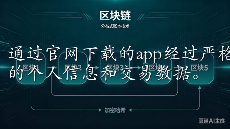 通过官网下载的app经过严格的安全认证，能够有效保护用户的个人信息和交易数据。