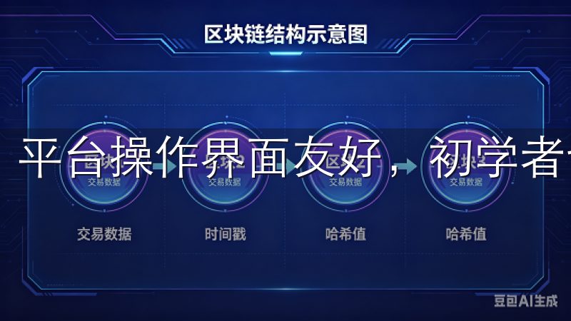 平台操作界面友好，初学者也能轻松上手。