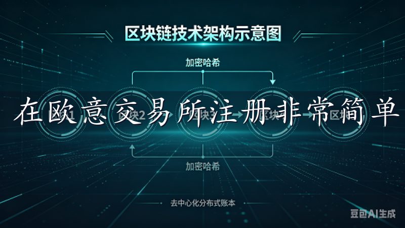 在欧意交易所注册非常简单。