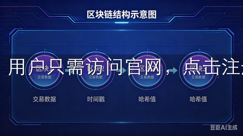 用户只需访问官网，点击注册按钮，填写相关信息并验证身份。