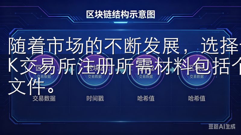 随着市场的不断发展，选择一个合适的交易平台变得尤为重要OK交易所注册所需材料包括个人身份证明、联系方式及安全验证文件。