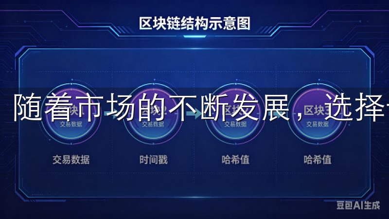 随着市场的不断发展，选择一个合适的交易平台变得尤为重要。