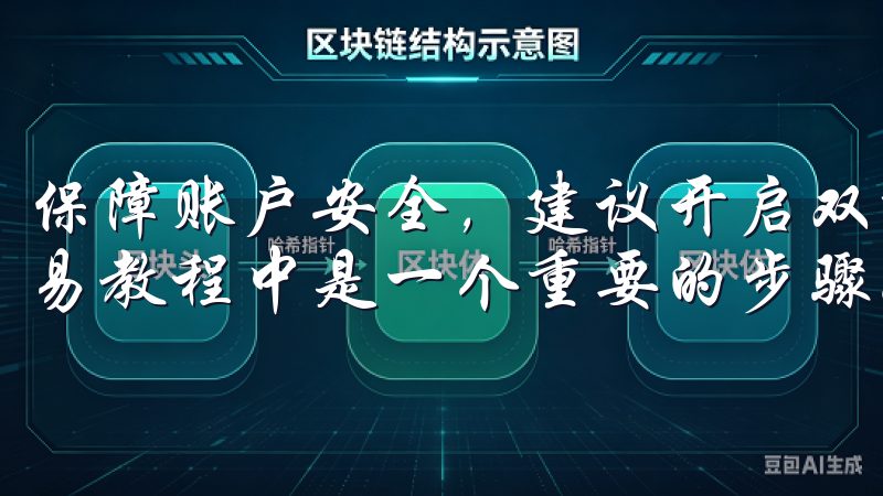 保障账户安全，建议开启双重验证（2FA），这OK交易所交易教程中是一个重要的步骤。