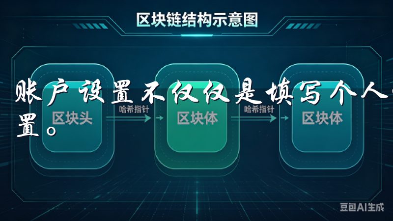 账户设置不仅仅是填写个人信息，还包括设置安全选项和偏好设置。