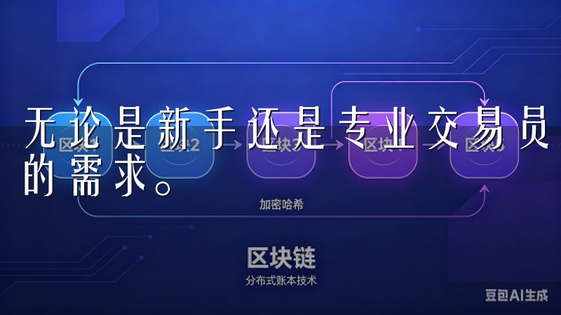 无论是新手还是专业交易员，OKEx官方下载安卓都能满足您的需求。