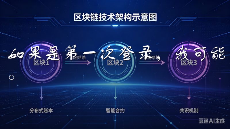 如果是第一次登录，我可能需要再次输入验证码来验证我的身份。