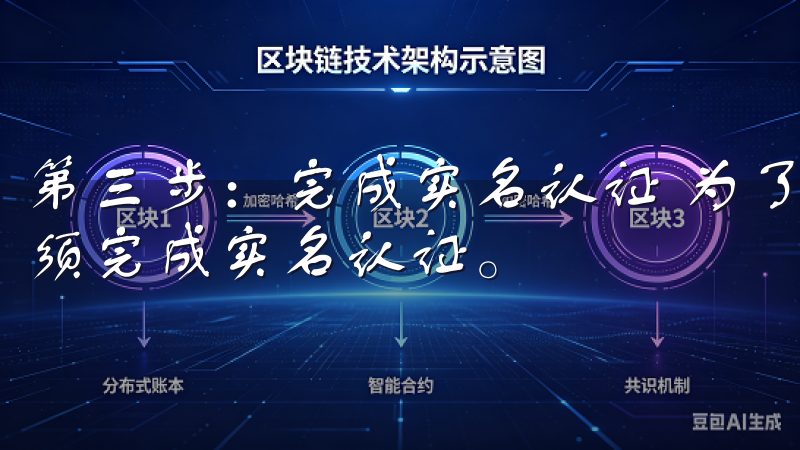 第三步：完成实名认证 为了能够在欧意交易所进行交易，我必须完成实名认证。